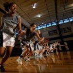Individual Basketball Workout Routines